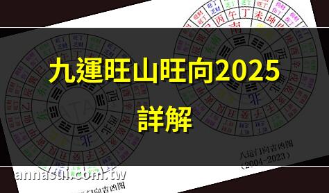 九運旺山旺向2025詳解 | 2025九運風水旺向表 | 九運旺山旺向吉凶圖 | 九運二十四山坐向解析