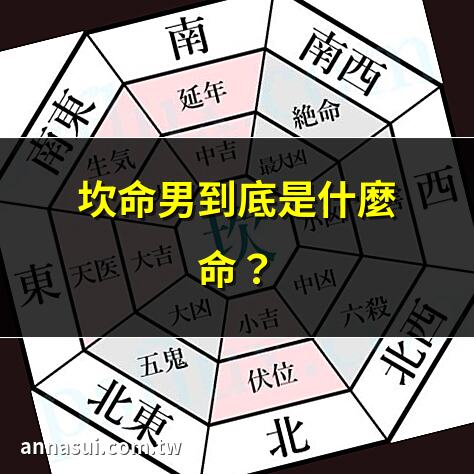 坎命男到底是什麼命？ | 坎命男一生運勢解析 | 坎命男吉凶方位揭秘 | 坎命男與東四命關係