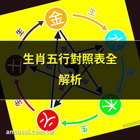 生肖五行對照表全解析 | 金木水火土生肖命理解析 | 12生肖五行屬性全攻略 | 生肖屬相五行速查表