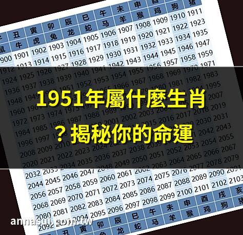 1951年屬什麼生肖？揭秘你的命運 | 1951年屬相詳解，看看你是誰 | 1951年生肖查詢，瞭解你的屬相 | 1951年屬兔人一生運勢解析