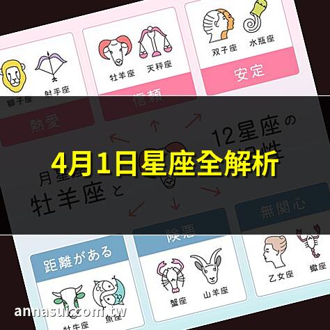 4月1日星座全解析 | 4月1日出生是什麼星座？ | 4月1日星座性格特質 | 4月1日星座運勢預測