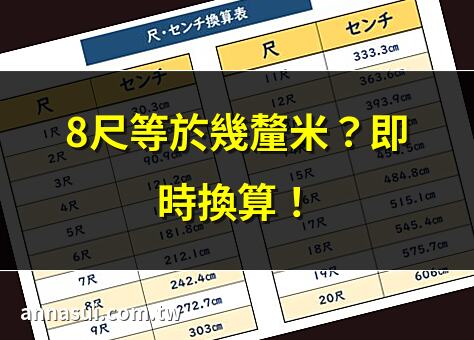 8尺等於幾釐米？即時換算！ | 8尺換算釐米，簡單易用！ | 八尺等於多少釐米？一鍵轉換！ | 8尺轉釐米，快速計算！